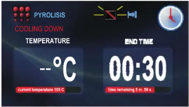 PYROLISIS COOLING DOWN TEMPERATURE --°C current temperature 165 C END TIME 00:30 time remaining 5 m. 50 s.