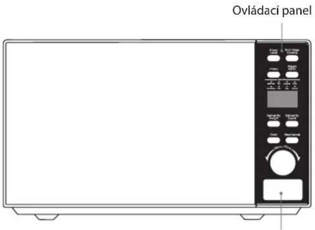 Ovládací panel