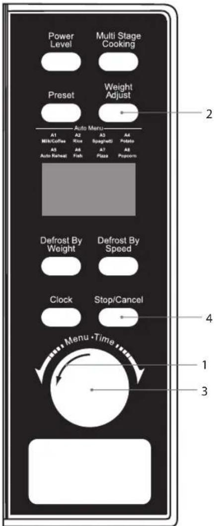 Sandstrøm S20MB10E - Automatisk menu - 1