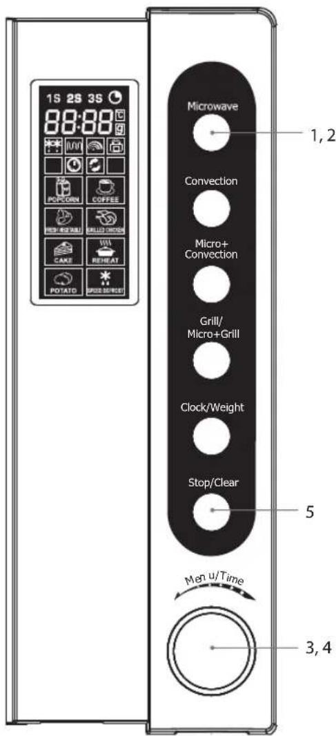 1S 2S 3S 88:88 Microwave 1,2 Convection Micro+ Convection Grill/ Micro+Grill Clock/Weight Stop/Clear 5 Men u/Time 3,4