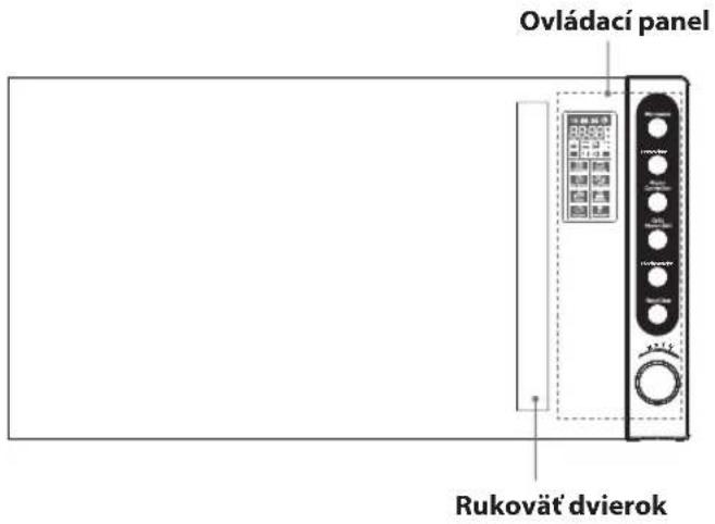 Sandstrøm SCB2510E - Hlavná jednotka - 1