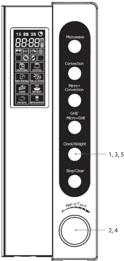 Sandstrøm SCB2510E - Ovládací panel - 3