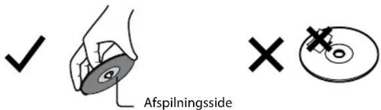 ✓ Afspilningsside ×