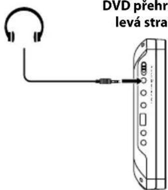 DVD prehr. levá stra