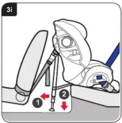 3i 1 2