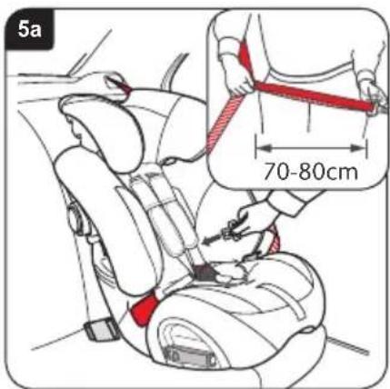 BRITAX Multi-Tech III - Установка детского сиденья (по ходу движения) с использованием ремней безопасности - 1