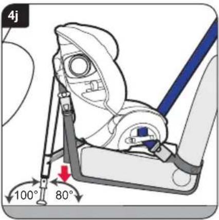 4j 100° 80°