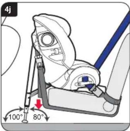 4j 100° 80°