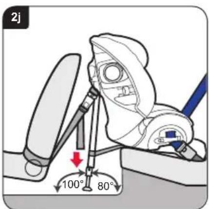 2j 100° 80°