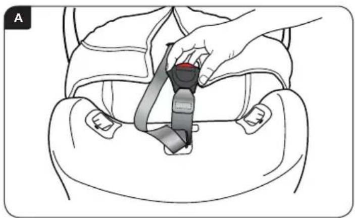 BRITAX Multi-Tech III - Pleie av barnesetet - 1