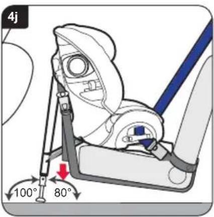 4j 100° 80°