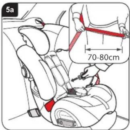 BRITAX Multi-Tech III - Namestitev otroškega sedeža (usmerjen naprej) z varnostnimi pasovi - 1