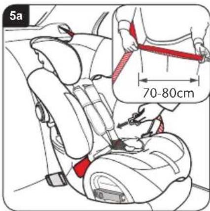 BRITAX Multi-Tech III - Instalace Vaší dětské sedačky (směrované dopředu) s pásy sedadel - 1