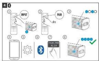 TRUST Lino 23031 - 7