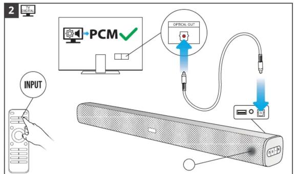 2 PCM OPTICAL OUT INPUT