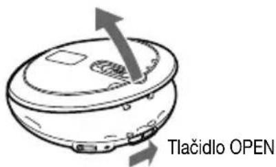 Tlačidlo OPEN