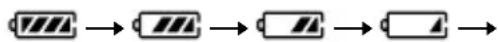 SONY D-NE330 - Kontrola zostavajúcej kapacity batérie - 1