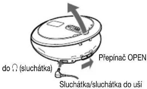 do Ω (sluchátka) Přepínač OPEN Sluchátka/sluchátka do uší
