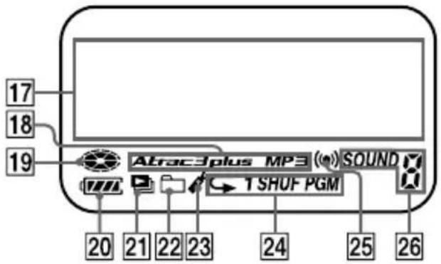 17 18 19 Atrac-3plus MP3 (●) SOUND → 1 SHUF PGM 20 21 22 23 24 25 26