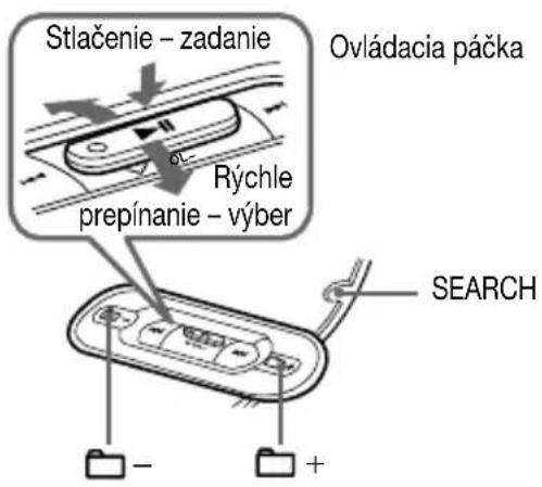 Stlačenie – zadanie Ovládacia páčka Rýchle prepínanie – výber SEARCH - +