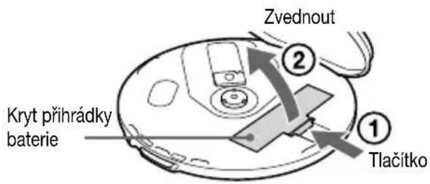 Zvednout ② Kryt prihrádky baterie ① Tlačitko