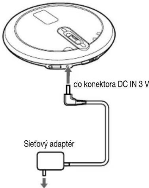 do konektora DC IN 3 V Sietový adapter
