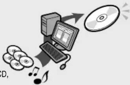 SONY D-NE330 - Vytvořte disk CD ATRAC. - 1