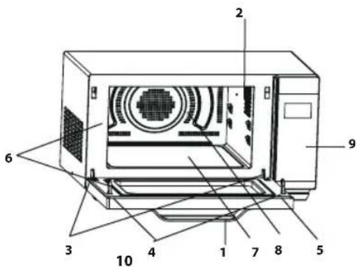 SHARP R-861S - KUCHENKA I JEJ WYPOSAŻENIE - 2