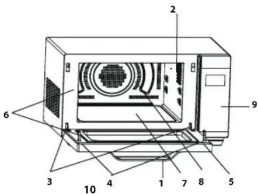 SHARP R-861S - KRASNS UN PIEDERUMI - 2