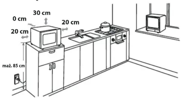 0 cm 30 cm 20 cm 20 cm maž. 85 cm