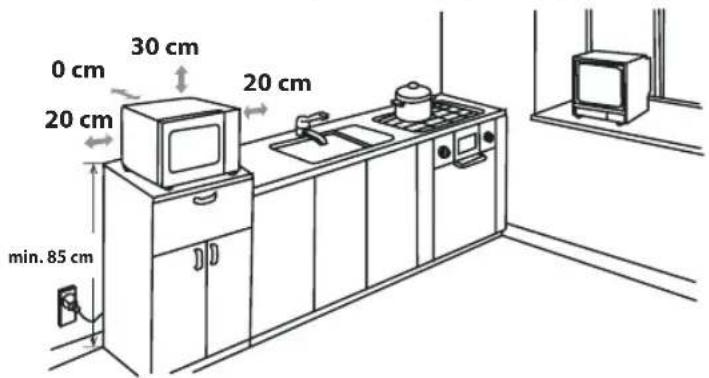 0 cm 30 cm 20 cm 20 cm min. 85 cm
