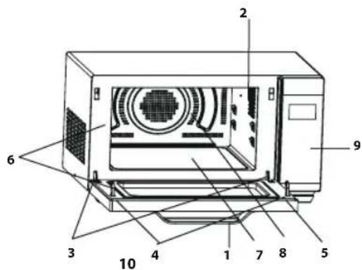 SHARP R-861S - TROUBA A PŘÍSLUŠENSTVÍ - 2