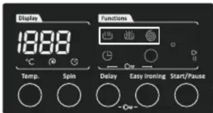 Display 1888 °C Temp. Spin Functions Delay Easy Ironing Start/Pause