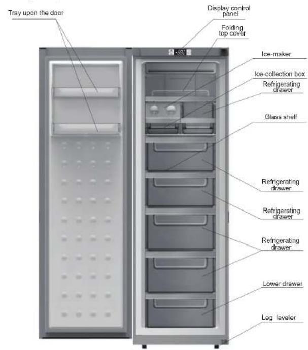 Tray upon the door Display control panel Folding top cover Ice-maker Ice-collection box Refrigerating drawer Glass shelf Refrigerating drawer Refrigerating drawer Refrigerating drawer Lower drawer Leg leveler