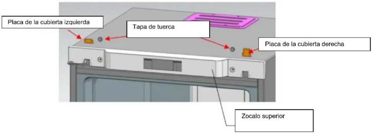 Placa de la cubierta izquierda Tapa de tuerca Placa de la cubierta derecha Zocalo superior