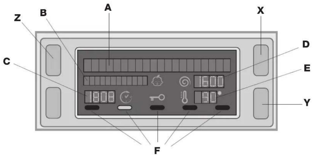 Hotpoint Ariston WMD 722B EU.M - Display - 1