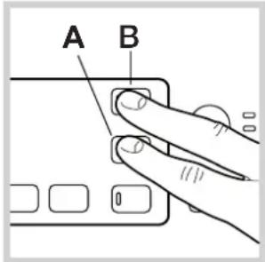 A B