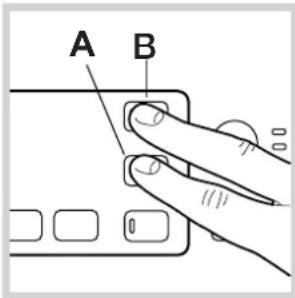 A B