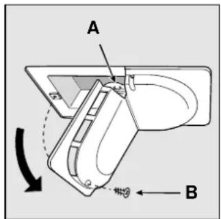 A B