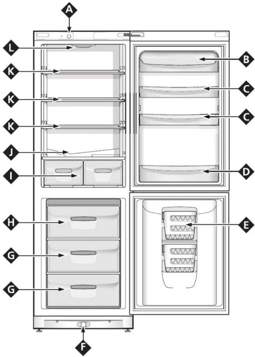 INDESIT BA 13 (NL) - Beskrivelse av kombiskapet - 12