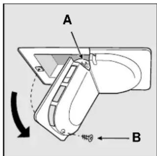 A B