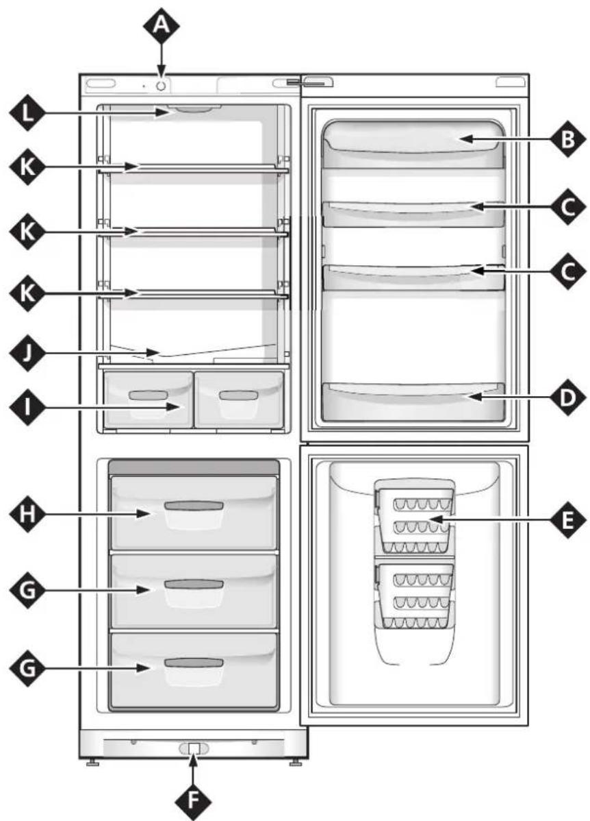 INDESIT BA 13 (NL) - Piedini di regolazione - 3