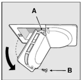 A B
