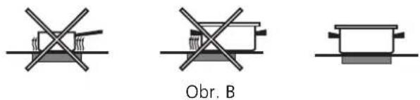 Obr. B