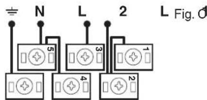 N L 2 L Fig. d 5 3 1 4 2