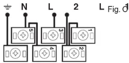 N L 2 L Fig. d 5 3 1 4 2