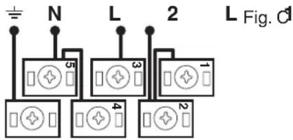 N L 2 L Fig. d 5 3 1 4 2