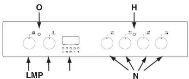 INDESIT K6C51(W)/GR - O fogão com forno a multifuncional - 2