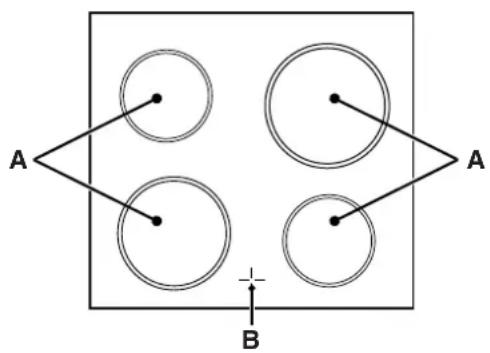 A B