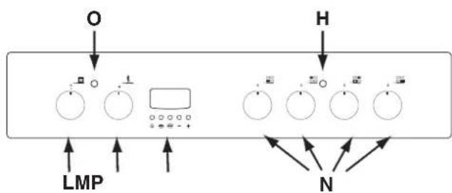 INDESIT K6C51(W)/GR - La cocina con horno multifunción - 2